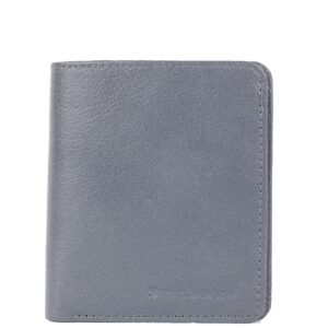 Men Wallets